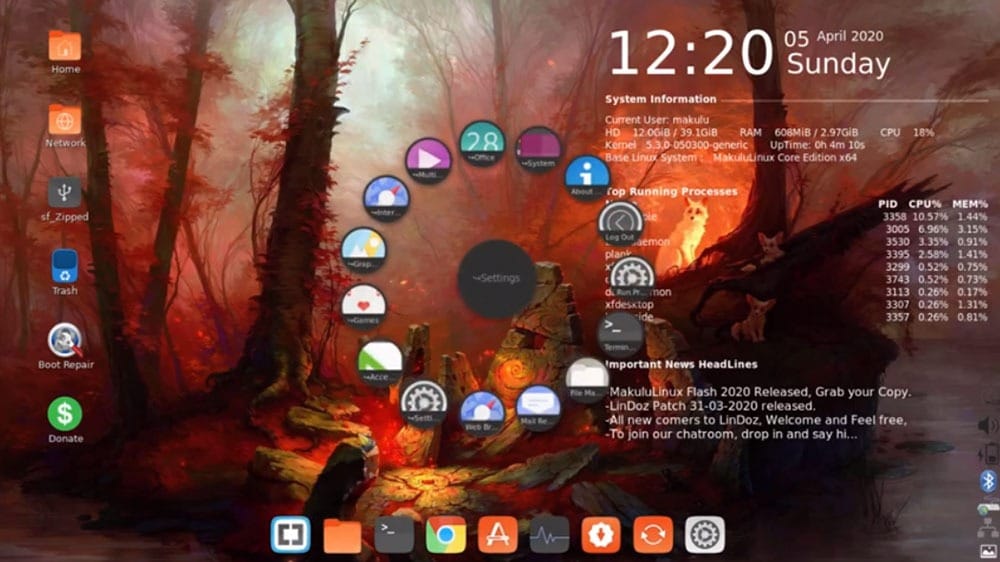 MakuluLinux AI-OS: Yapay Zeka Destekli Masaüstü İşletim Sistemi - öne çıkan yazı görseli