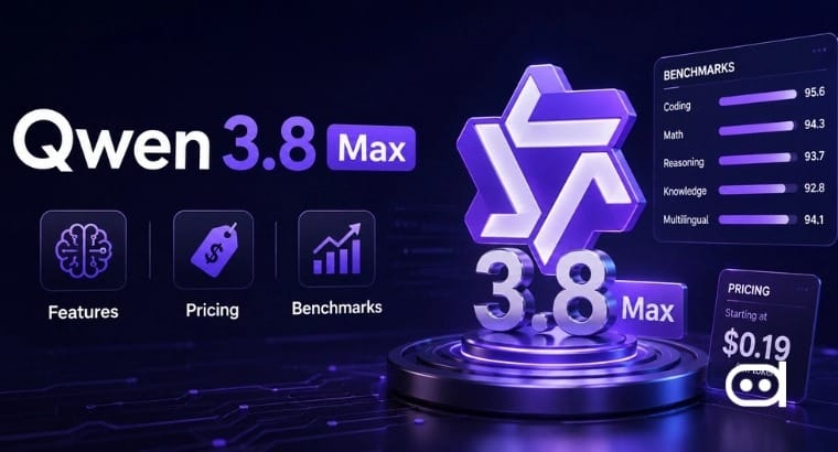 Qwen 3.8-Max Tanıtıldı: Otonom Kodlama, Uzun Ufuklu Ajanlar ve 2.4 Trilyon Parametre - öne çıkan yazı görseli